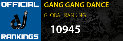 GANG GANG DANCE GLOBAL RANKING