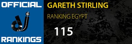 GARETH STIRLING RANKING EGYPT