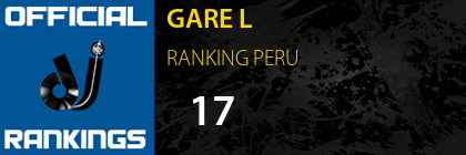 GARE L RANKING PERU
