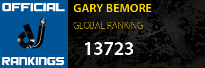 GARY BEMORE GLOBAL RANKING