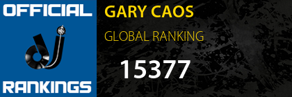 GARY CAOS GLOBAL RANKING