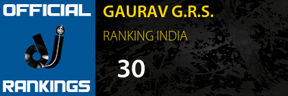 GAURAV G.R.S. RANKING INDIA