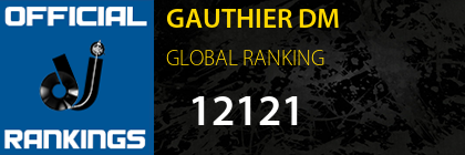 GAUTHIER DM GLOBAL RANKING