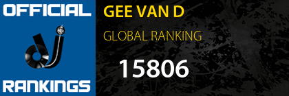 GEE VAN D GLOBAL RANKING