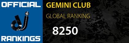 GEMINI CLUB GLOBAL RANKING