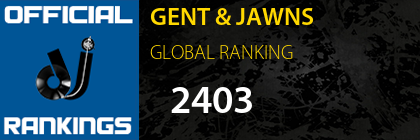 GENT & JAWNS GLOBAL RANKING