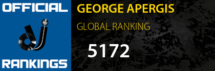 GEORGE APERGIS GLOBAL RANKING