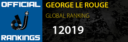 GEORGE LE ROUGE GLOBAL RANKING