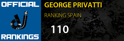GEORGE PRIVATTI RANKING SPAIN