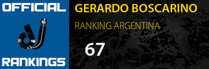 GERARDO BOSCARINO RANKING ARGENTINA