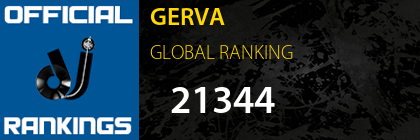 GERVA GLOBAL RANKING