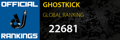 GHOSTKICK GLOBAL RANKING