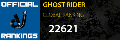 GHOST RIDER GLOBAL RANKING