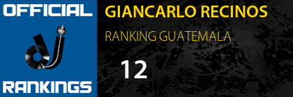 GIANCARLO RECINOS RANKING GUATEMALA