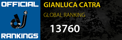 GIANLUCA CATRA GLOBAL RANKING