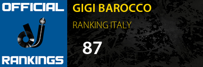 GIGI BAROCCO RANKING ITALY