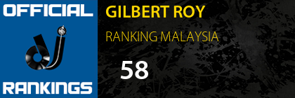 GILBERT ROY RANKING MALAYSIA