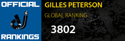 GILLES PETERSON GLOBAL RANKING