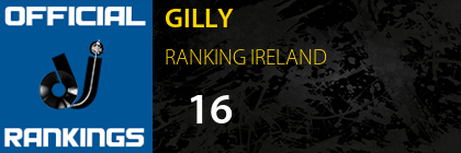 GILLY RANKING IRELAND