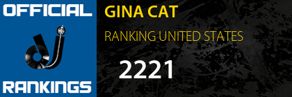 GINA CAT RANKING UNITED STATES