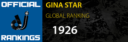 GINA STAR GLOBAL RANKING