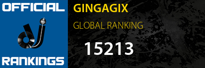 GINGAGIX GLOBAL RANKING