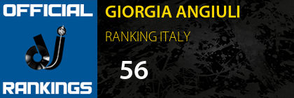 GIORGIA ANGIULI RANKING ITALY