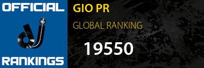 GIO PR GLOBAL RANKING