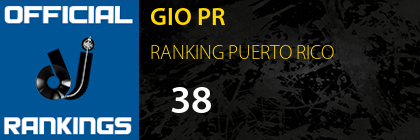GIO PR RANKING PUERTO RICO
