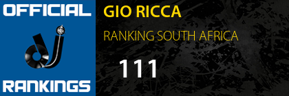GIO RICCA RANKING SOUTH AFRICA