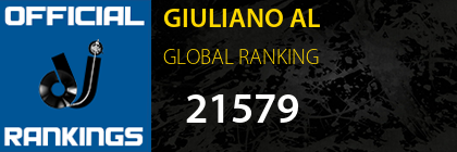 GIULIANO AL GLOBAL RANKING