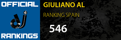 GIULIANO AL RANKING SPAIN