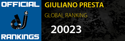GIULIANO PRESTA GLOBAL RANKING