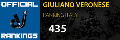 GIULIANO VERONESE RANKING ITALY