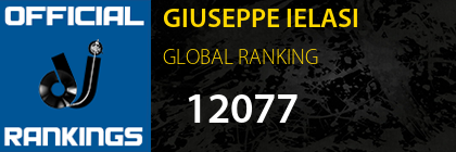 GIUSEPPE IELASI GLOBAL RANKING