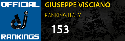 GIUSEPPE VISCIANO RANKING ITALY