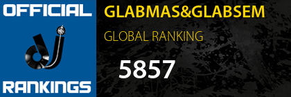 GLABMAS&GLABSEM GLOBAL RANKING