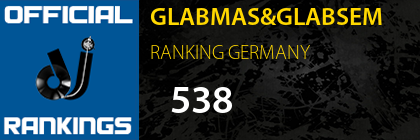 GLABMAS&GLABSEM RANKING GERMANY