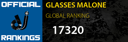 GLASSES MALONE GLOBAL RANKING