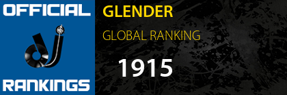 GLENDER GLOBAL RANKING