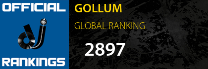 GOLLUM GLOBAL RANKING