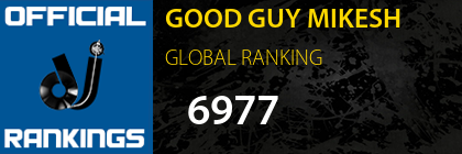 GOOD GUY MIKESH GLOBAL RANKING