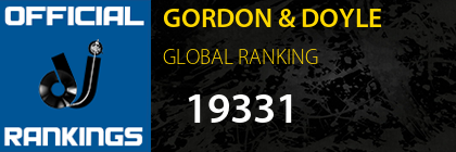 GORDON & DOYLE GLOBAL RANKING