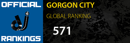 GORGON CITY GLOBAL RANKING