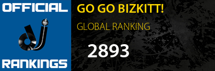 GO GO BIZKITT! GLOBAL RANKING