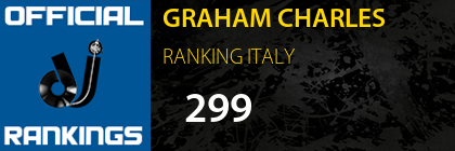 GRAHAM CHARLES RANKING ITALY