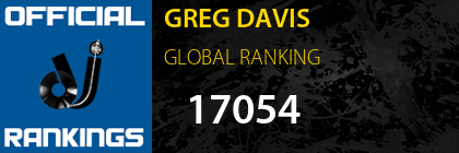 GREG DAVIS GLOBAL RANKING