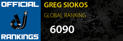 GREG SIOKOS GLOBAL RANKING