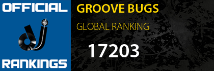 GROOVE BUGS GLOBAL RANKING