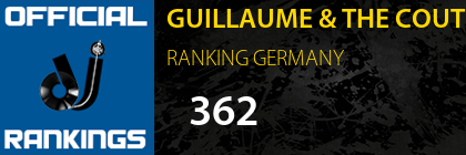 GUILLAUME & THE COUTU DUMONTS RANKING GERMANY